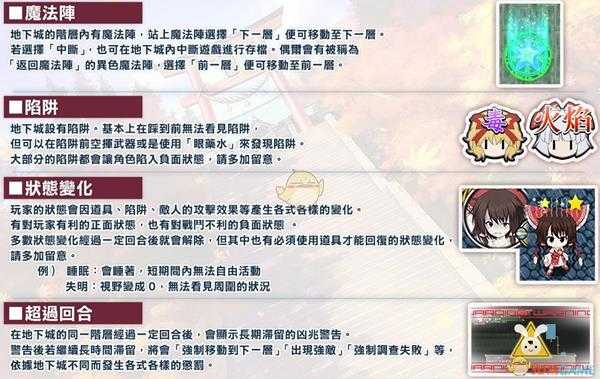 《不可思议的幻想乡TOD Reloaded》游戏规则玩法及界面名词说明