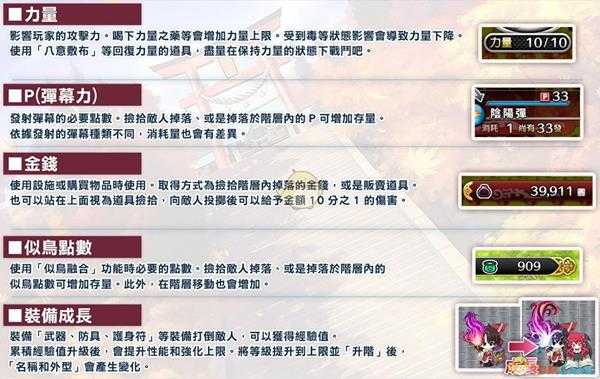 《不可思议的幻想乡TOD Reloaded》游戏规则玩法及界面名词说明