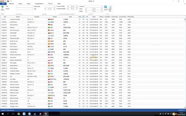 《足球经理2019》capa160以上球员汇总