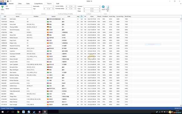 《足球经理2019》capa160以上球员汇总