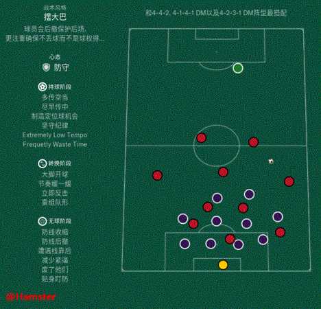 《足球经理2019》战术玩法分析