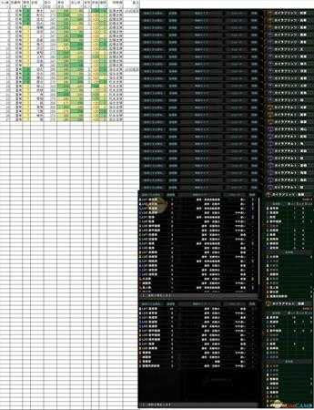 《怪物猎人：世界》绚辉龙全武器掉落图鉴