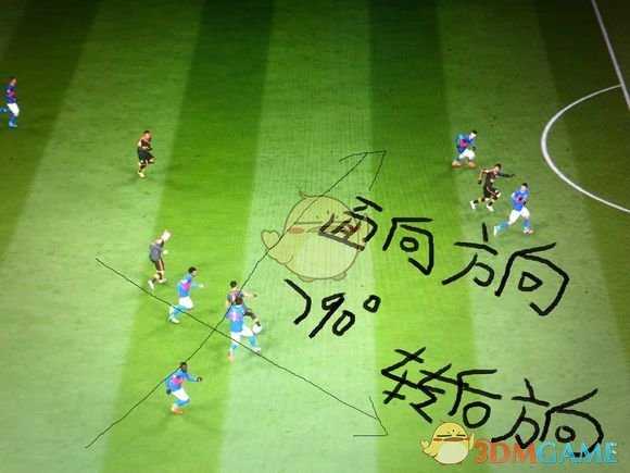 《FIFA 19》实用花式动作分析