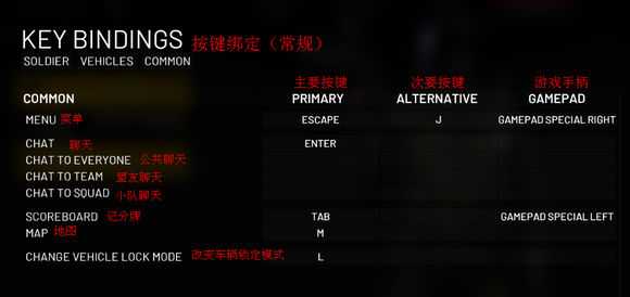 《第三次世界大战》设置界面中文翻译