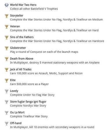 《战地5》全成就奖杯一览