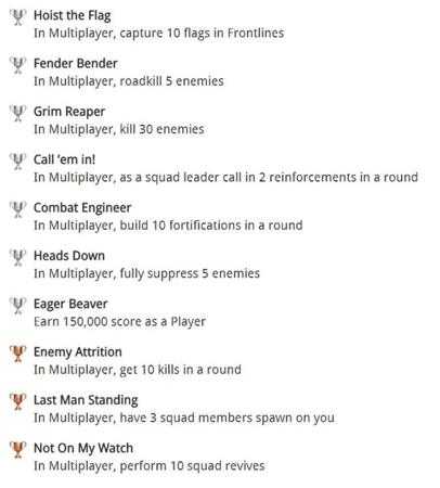 《战地5》全成就奖杯一览