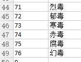 《太吾绘卷》自创功法mod怎么用 自己制作自创功法自制武器mod教程