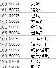 《太吾绘卷》自创功法mod怎么用 自己制作自创功法自制武器mod教程