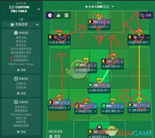 《足球经理2019》前锋回撤战术分析