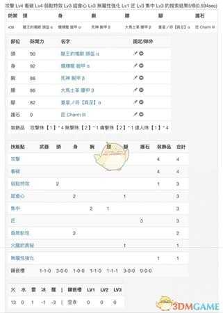 《怪物猎人：世界》PC3.2大剑配装一览