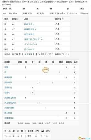 《怪物猎人：世界》PC3.2太刀配装一览