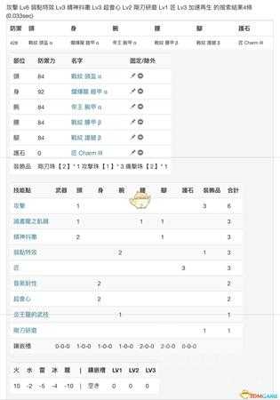 《怪物猎人：世界》PC3.2太刀配装一览
