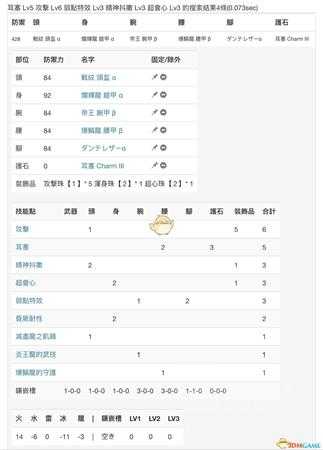 《怪物猎人：世界》PC3.2太刀配装一览