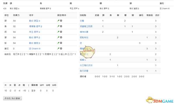《怪物猎人：世界》PC3.2太刀配装一览