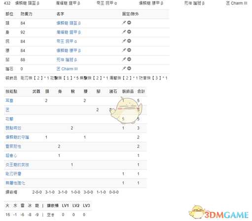 《怪物猎人：世界》PC3.2大锤配装一览