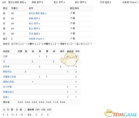 《怪物猎人：世界》PC3.2大锤配装一览