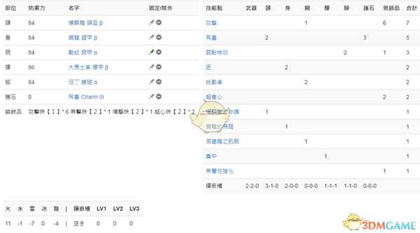 《怪物猎人:世界》PC3.2狩猎笛配装一览