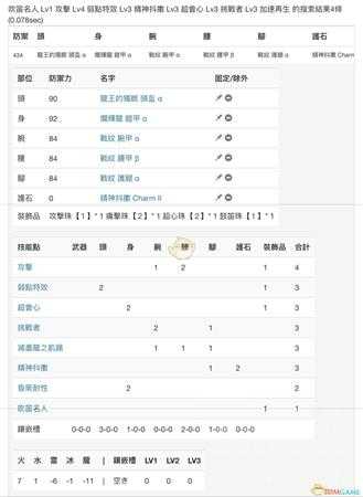 《怪物猎人:世界》PC3.2狩猎笛配装一览