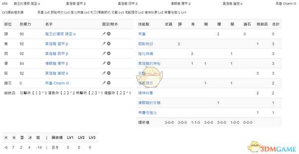 《怪物猎人：世界》PC3.2操虫棍配装一览
