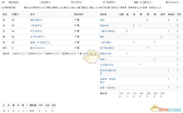 《怪物猎人：世界》PC3.2弓配装一览