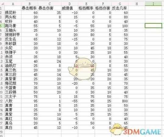 《太吾绘卷》促织决斗指南