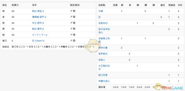 《怪物猎人：世界》PC4.0配装——太刀篇