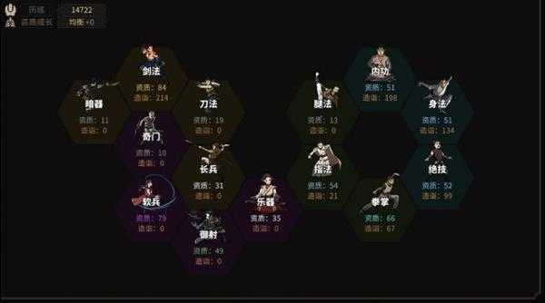 《太吾绘卷》五仙废柴毒物流开局详解