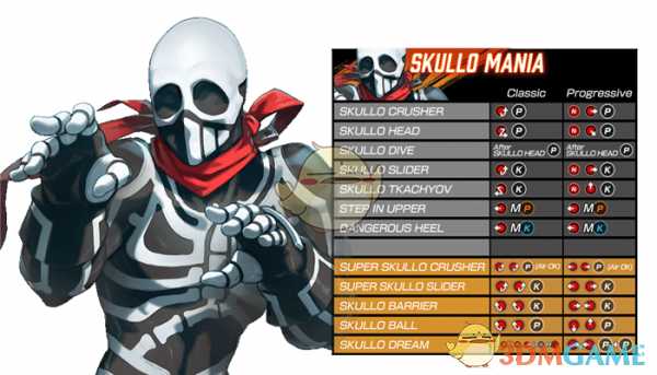 《格斗领域EX》全角色出招表