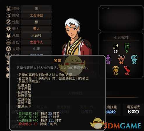 《太吾绘卷》新版本刷名誉方法攻略