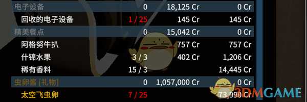 《X4:基石》物品制作所需材料一览