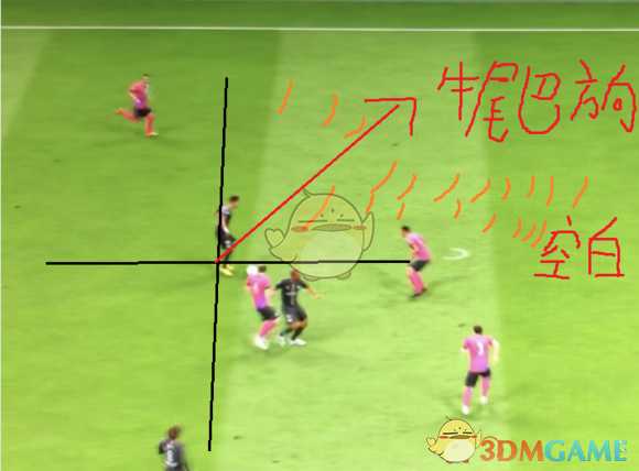 《FIFA 19》牛尾巴动作应用及分解分享