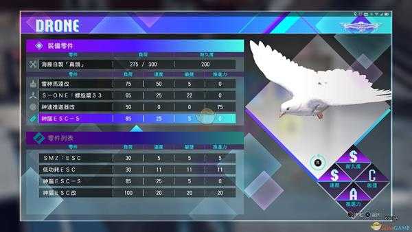 《审判之眼:死神的遗言》无人机计时赛成就攻略