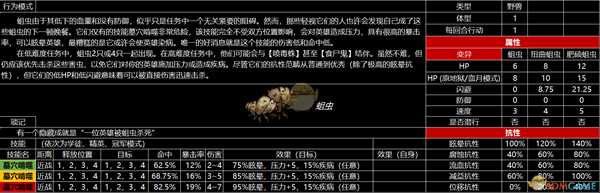 《暗黑地牢》全怪物图鉴