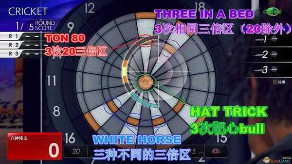 《审判之眼:死神的遗言》飞镖台小游戏成就技巧攻略