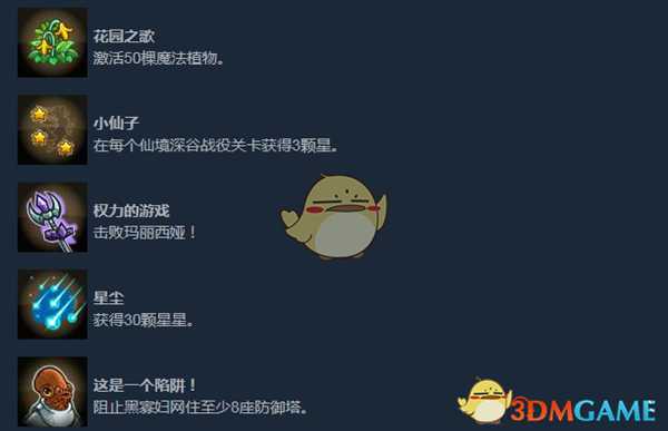 《王国保卫战:起源》全成就指南