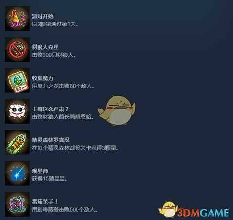 《王国保卫战:起源》全成就指南