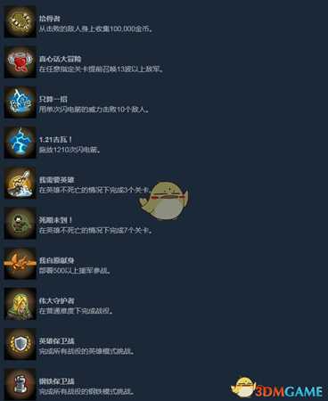 《王国保卫战:起源》全成就指南