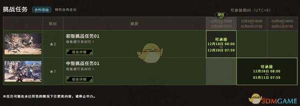 《怪物猎人：世界》1月主机活动一览