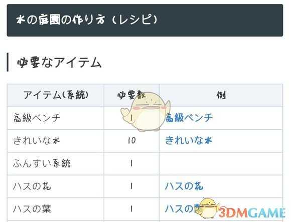 《勇者斗恶龙:建造者2》水上花园建造指南