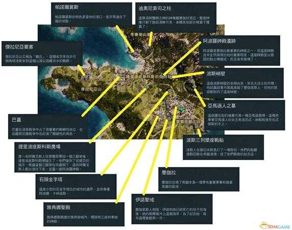 《刺客信条:奥德赛》全历史地点一览