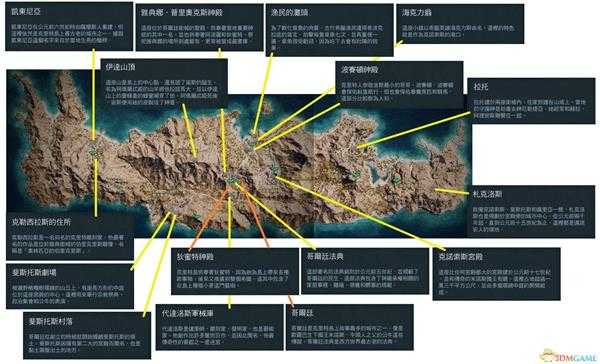 《刺客信条:奥德赛》全历史地点一览
