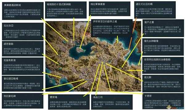 《刺客信条:奥德赛》全历史地点一览