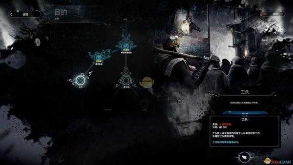 《冰汽时代》强力法典详解