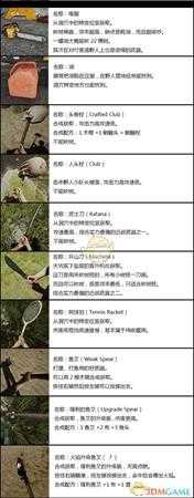 《森林》武器和合成配方大全