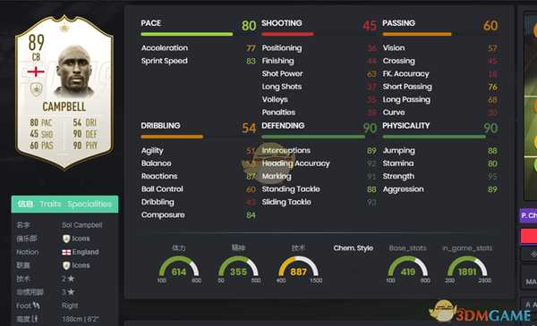 《FIFA 19》传奇SBC谁最值得做