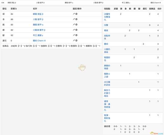 《怪物猎人：世界》历战王绚辉龙弓数据分析