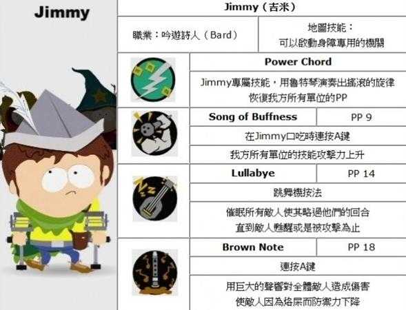 《南方公园：真理之杖》同伴Jimmy吉米技能详解