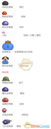《泰拉瑞亚》史莱姆有哪些 24种史莱姆图鉴一览