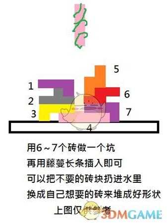 《难死塔》怎么以一个以1个常春藤法术连接7块砖块？园艺师成就解锁指南