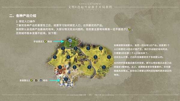 《文明6》迭起兴衰怎么开局 DLC迭起兴衰新手开局指南